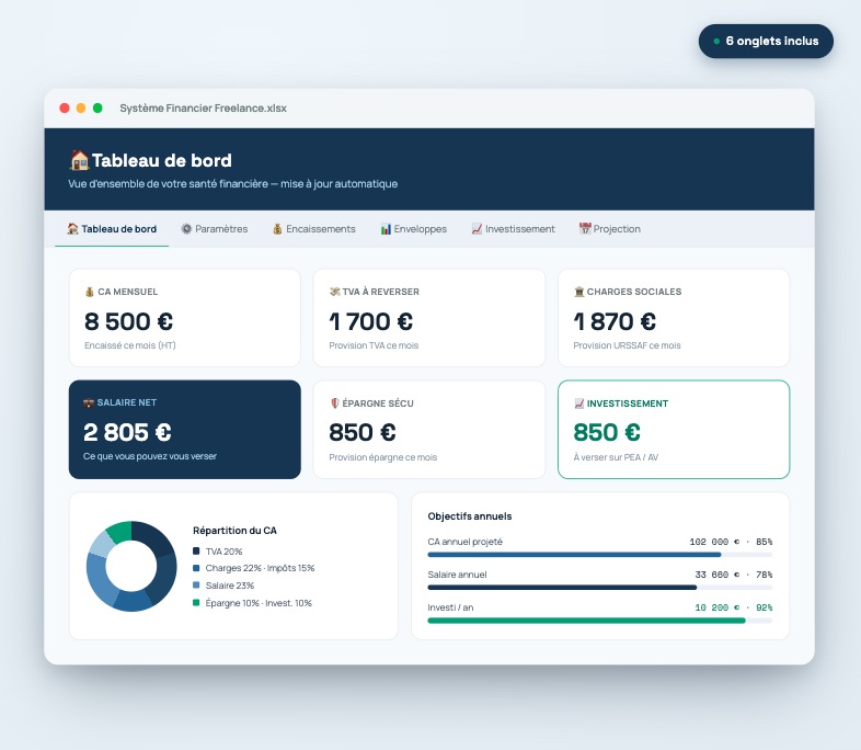 Template Excel Système Financier Freelance